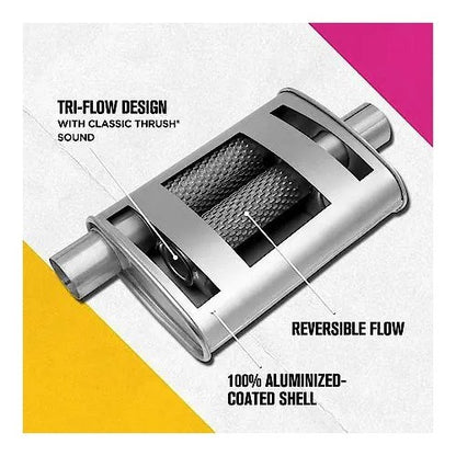 Exhaust Muffler Thrush 17715