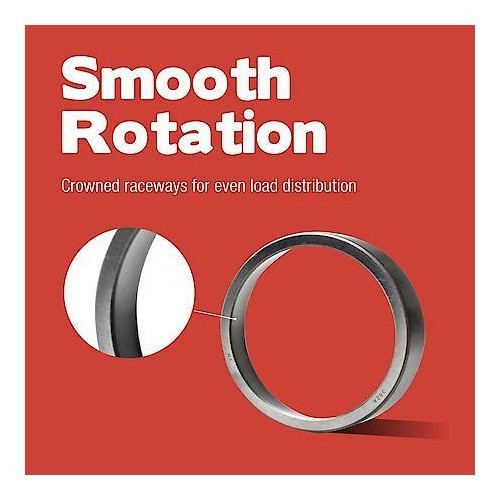 1976-2018 Chevrolet/Dodge/Ford/GMC/Isuzu/Ram Rear Inner Wheel Bearing Race