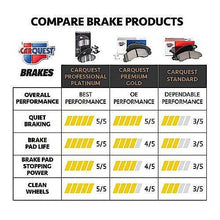 2003-2007 Jeep Liberty/TJ/Wrangler Disc Brake Pad Set, Rear