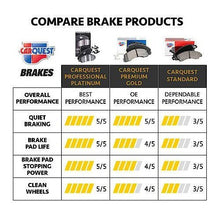 1993-1998 Ford/Mercury Cougar/Mustang/Thunderbird Disc Brake Pad Set, Front