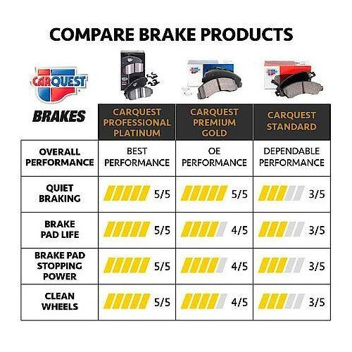 1991-2005 Buick/Cadillac/Chevrolet/Oldsmobile/Pontiac/Saturn Rear Brake Pads